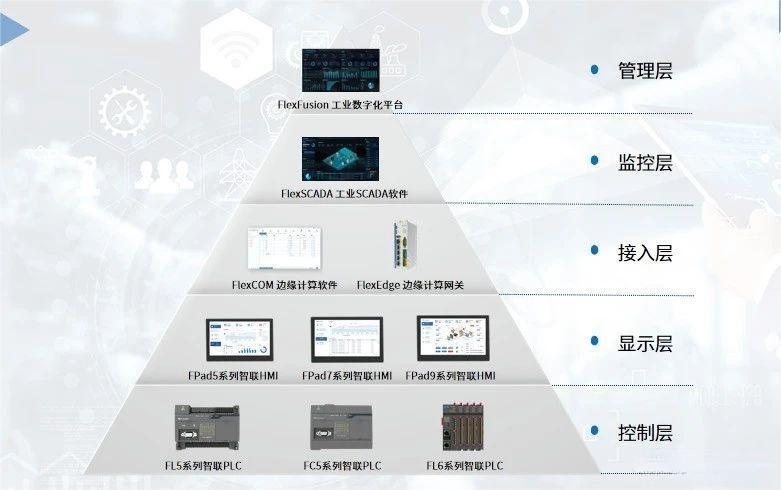 微信图片_20230510155508