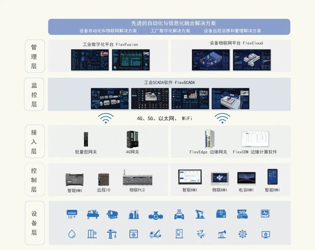 微信图片_20230511113303